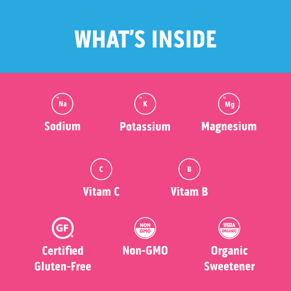 Nutritional information chart with icons and labels on a blue and pink background